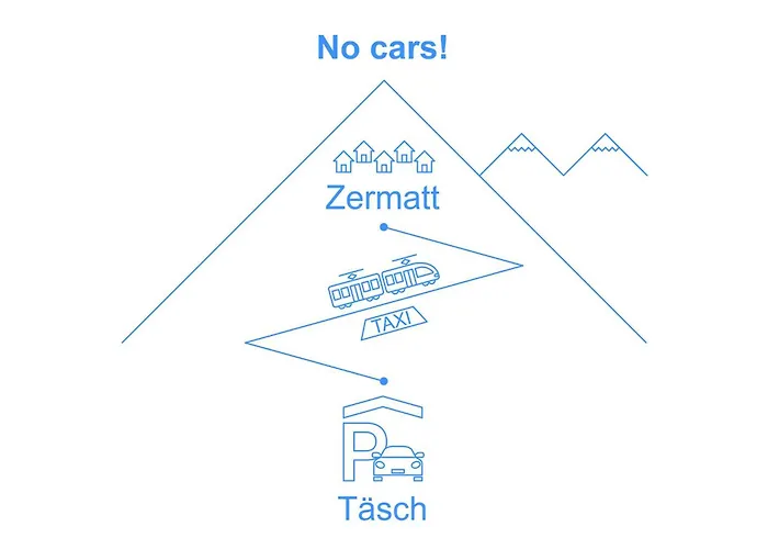 Rossignol B By Interhome Zermatt