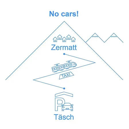 Rossignol B By Interhome Zermatt